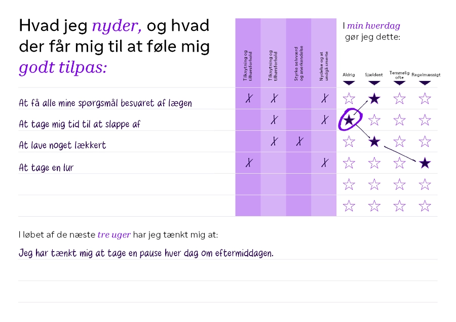 fokuser-p-din-egenomsorg-introduktion-og-velser